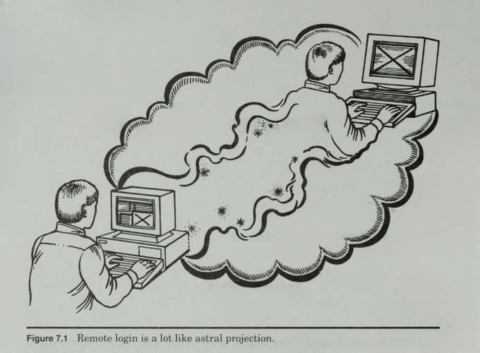 Illustration from Daniel Dern's The Internet Guide for New Users (1993)
